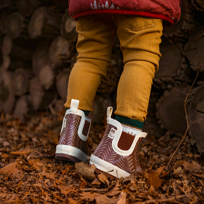 Summit Rain Boots